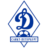 SKA哈巴羅夫斯克B隊(duì)